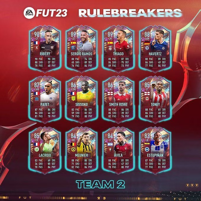 FIFA 23: Releases from EA Sports of the Rulebreakers 